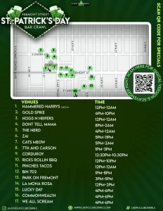 St Paddy's Day Venues